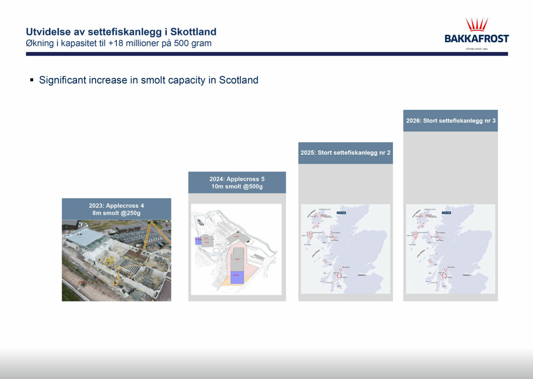 Bakkafrost sin plan for utvidelse av settefiskanlegg i Skottland.