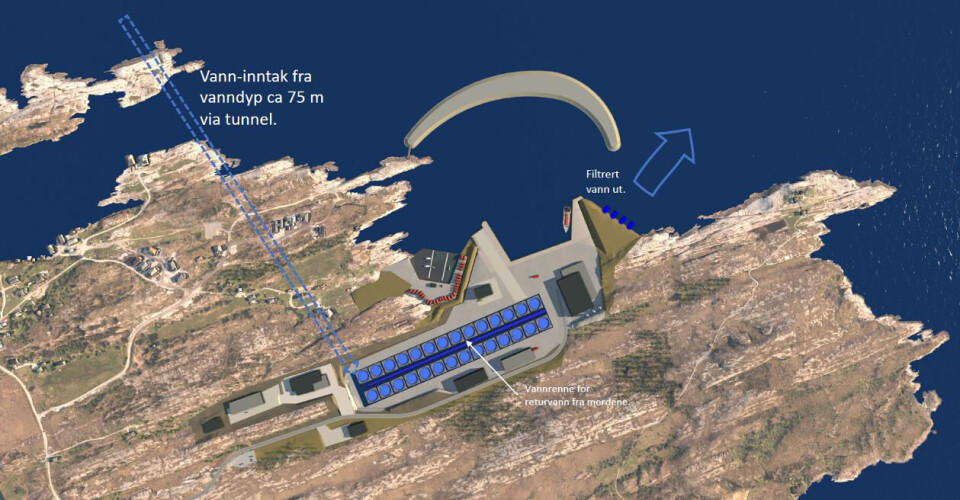 Slik tenker man seg anlegget plassert.