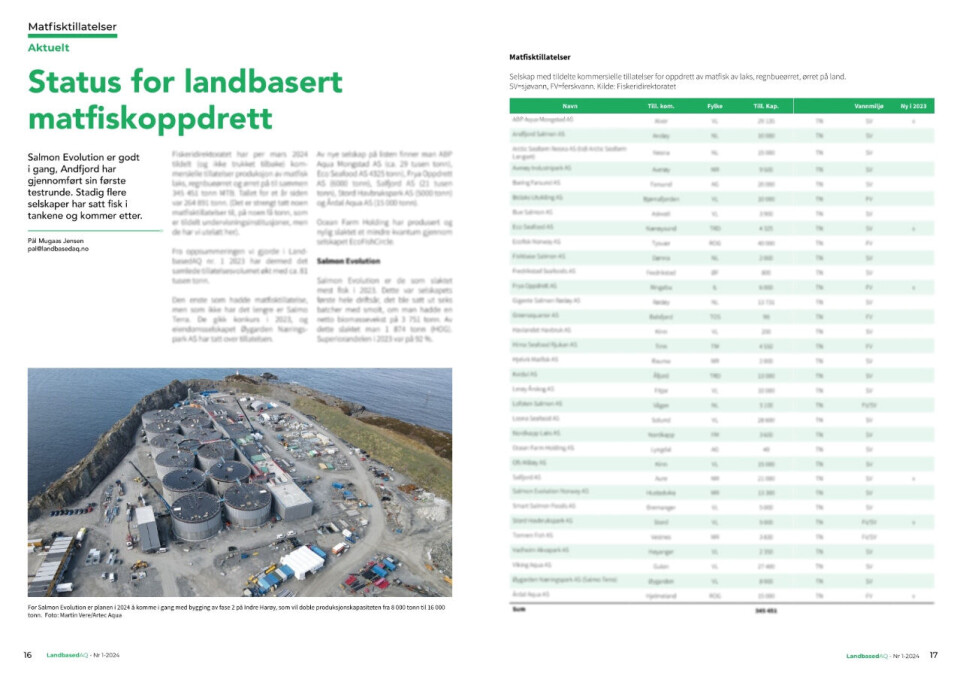 I denne utgaven finner du oversikter over landbaserte matfiskanlegg - i Norge og i utlandet, settefiskanlegg, stamfiskanlegg og andre arter. I tillegg til planlagte anlegg og anlegg under søknad.