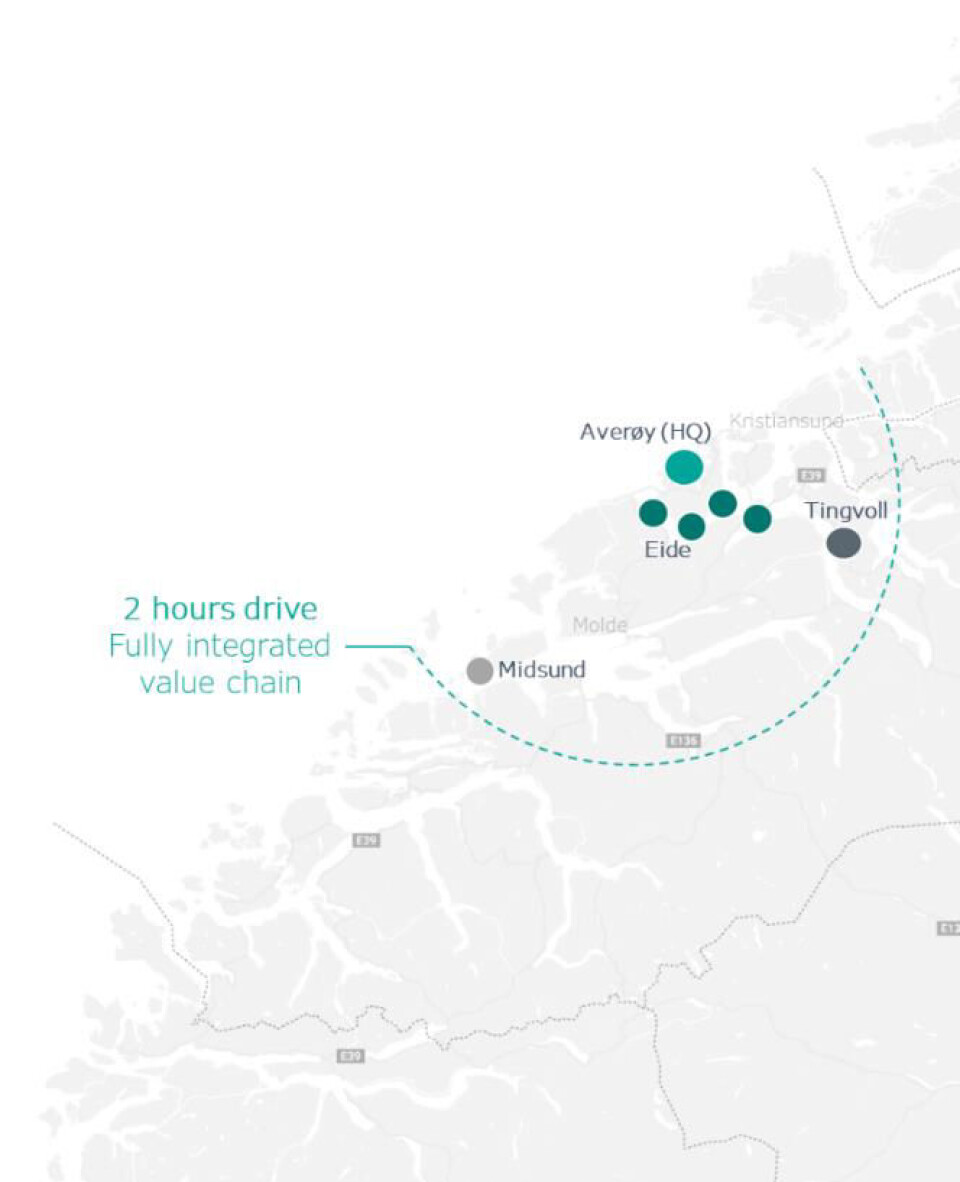 Hele Nordic Halibuts verdikjede vil ligge innen en radius på to timers kjøring.