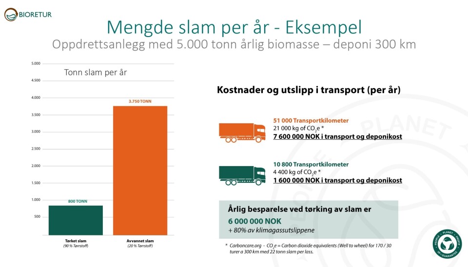 Slammet er ikke en fotnote – det er en hovedsak