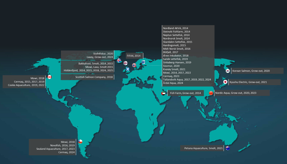 Anlegg AKVA group har bygget over hele verden.